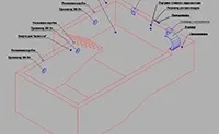 типи басейнів