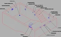 типи басейнів