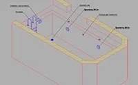 типи басейнів