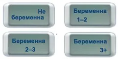 Точність тесту на вагітність яка вона (тести на вагітність) Точність тесту на вагітність яка вона