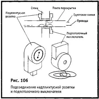 Типи вимикачів і перемикачів