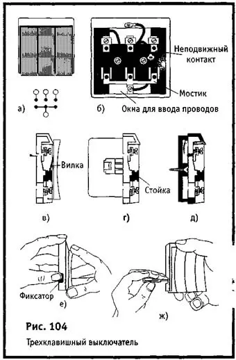 Типи вимикачів і перемикачів