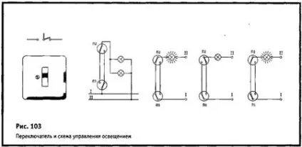 Типи вимикачів і перемикачів