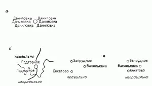 Топографія і креслення - blog archiv - підпис назв об'єктів на картах (archiv) Топографія і креслення - blog archiv - підпис назв об'єктів на картах