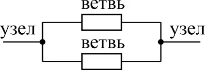 Топологічні елементи схеми гілки, вузли, контури (зв'язок) Топологічні елементи схеми гілки, вузли, контури