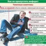 Видалення бородавок і чому з'являються бородавки (бородавки) Видалення бородавок і чому з'являються бородавки