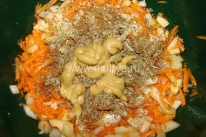 Тушкована курка з овочами в мультиварці (овочами) Тушкована курка з овочами в мультиварці