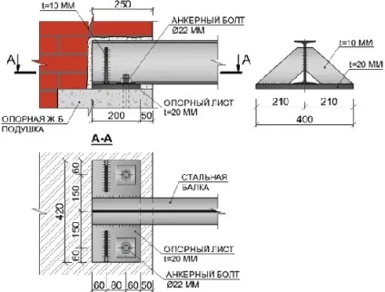 Укладання балок перекриттів в стіну (укладання дерев'яних балок перекриттів в стіну) Укладання балок перекриттів в стіну