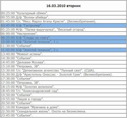 Тв тюнер для ноутбука який вибрати і як налаштувати - шоу питань і відповідей