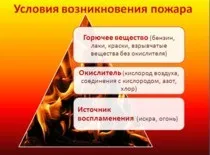 Уроки по ОБЖ
