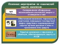 Уроки по ОБЖ