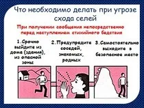Уроки по ОБЖ