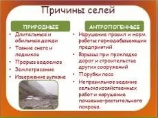 Уроки по ОБЖ