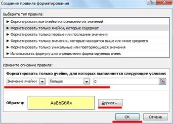 Умовне форматування в excel