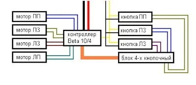 Установка 4 електросклопідйомники на ваз, посібник автомобіліста (контролер склопідйомників Beta) Установка 4 електросклопідйомники на ваз, посібник автомобіліста