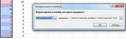Умовне форматування в excel