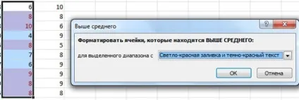 Умовне форматування в excel
