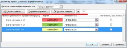 Умовне форматування в excel