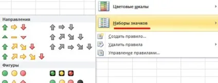 Умовне форматування в excel