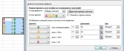 Умовне форматування в excel