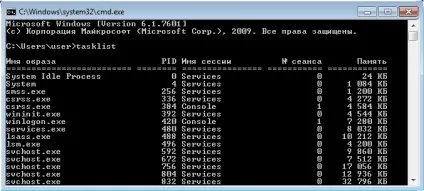 Управління процесами з командного рядка (процесами) Управління процесами з командного рядка