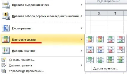Умовне форматування в excel