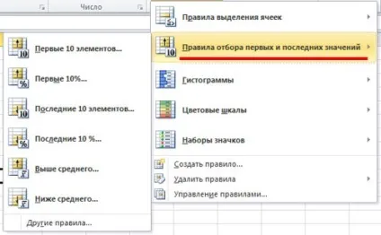 Умовне форматування в excel