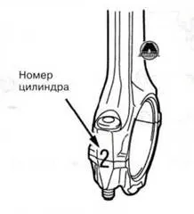 Установка поршнів з шатунами (поршнів) Установка поршнів з шатунами