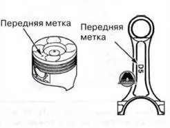 Установка поршнів з шатунами (величина бічного зазору) Установка поршнів з шатунами