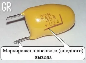 Пристрій танталового конденсатора (танталового) Пристрій танталового конденсатора