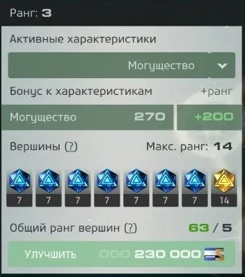 Збільшуємо дамаг свого дд в skyforge