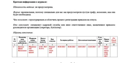 Повідомлення про відпустку правила складання, статті, журнал «кадрове справа» (повідомлення початку відпустки) Повідомлення про відпустку правила складання, статті, журнал «кадрове справа»