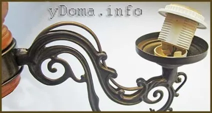 Пристрій люстри в картинках (пристрій) Пристрій люстри в картинках