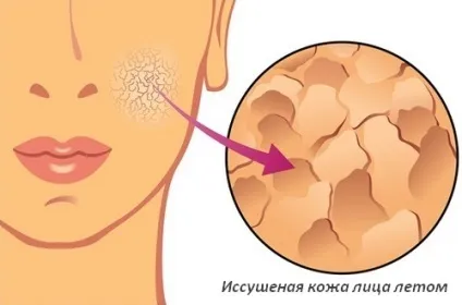 Догляд за шкірою обличчя після літа швидке відновлення в салоні і вдома