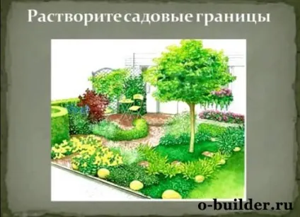 Пристрій квітника і клумби на дачі своїми руками - урок садівника (пристрій) Пристрій квітника і клумби на дачі своїми руками - урок садівника
