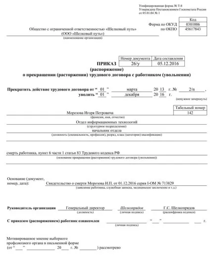 Звільнити померлого співробітника (померлого) Звільнити померлого співробітника