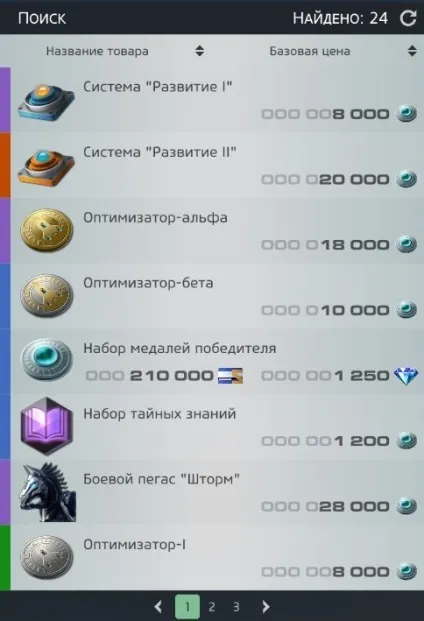 Збільшуємо дамаг свого дд в skyforge