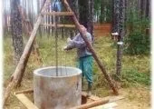 Верховодка це підземні води