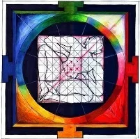 Васту - ведичний фен-шуй, школа життя (життя) Васту - ведичний фен-шуй, школа життя