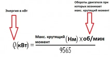 У чому різниця між кінськими силами, bhp, hp, квт і ps (силами) У чому різниця між кінськими силами, bhp, hp, квт і ps