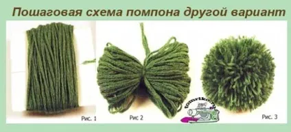 Форма шапки для кота - в'язана шапочка для кішок, форма і моделі (шапочка) Форма шапки для кота - в'язана шапочка для кішок, форма і моделі