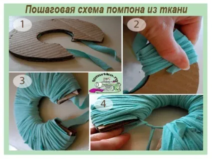 Форма шапки для кота - в'язана шапочка для кішок, форма і моделі (Шапочки кішок в'яжемо) Форма шапки для кота - в'язана шапочка для кішок, форма і моделі