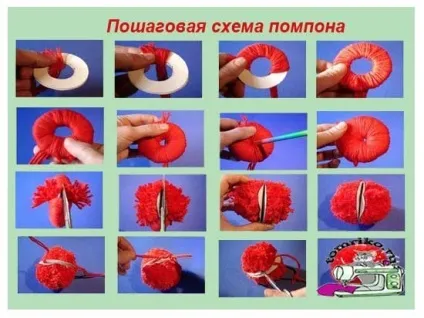 Форма шапки для кота - в'язана шапочка для кішок, форма і моделі (Шапочки кішок в'яжемо) Форма шапки для кота - в'язана шапочка для кішок, форма і моделі