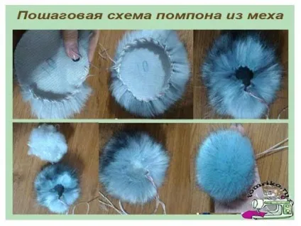 Форма шапки для кота - в'язана шапочка для кішок, форма і моделі (шапки) Форма шапки для кота - в'язана шапочка для кішок, форма і моделі