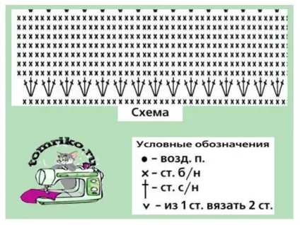 Форма шапки для кота - в'язана шапочка для кішок, форма і моделі (шапочка) Форма шапки для кота - в'язана шапочка для кішок, форма і моделі