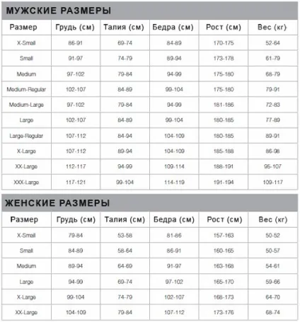вибрати гідрокостюм