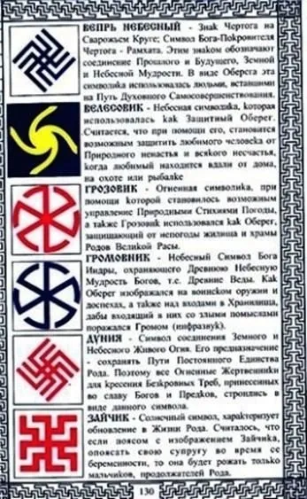 Вишивка оберега своїми руками (схеми), вироби своїми руками (схеми) Вишивка оберега своїми руками (схеми), вироби своїми руками