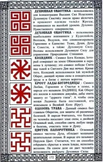 Вишивка оберега своїми руками (схеми), вироби своїми руками (вишивка) Вишивка оберега своїми руками (схеми), вироби своїми руками