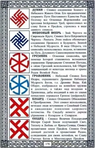 Вишивка оберега своїми руками (схеми), вироби своїми руками (руками) Вишивка оберега своїми руками (схеми), вироби своїми руками