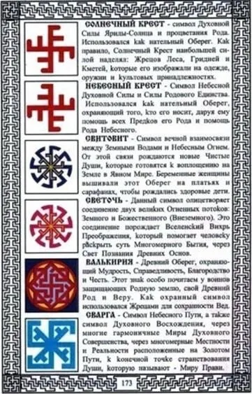 Вишивка оберега своїми руками (схеми), вироби своїми руками (вишивка) Вишивка оберега своїми руками (схеми), вироби своїми руками